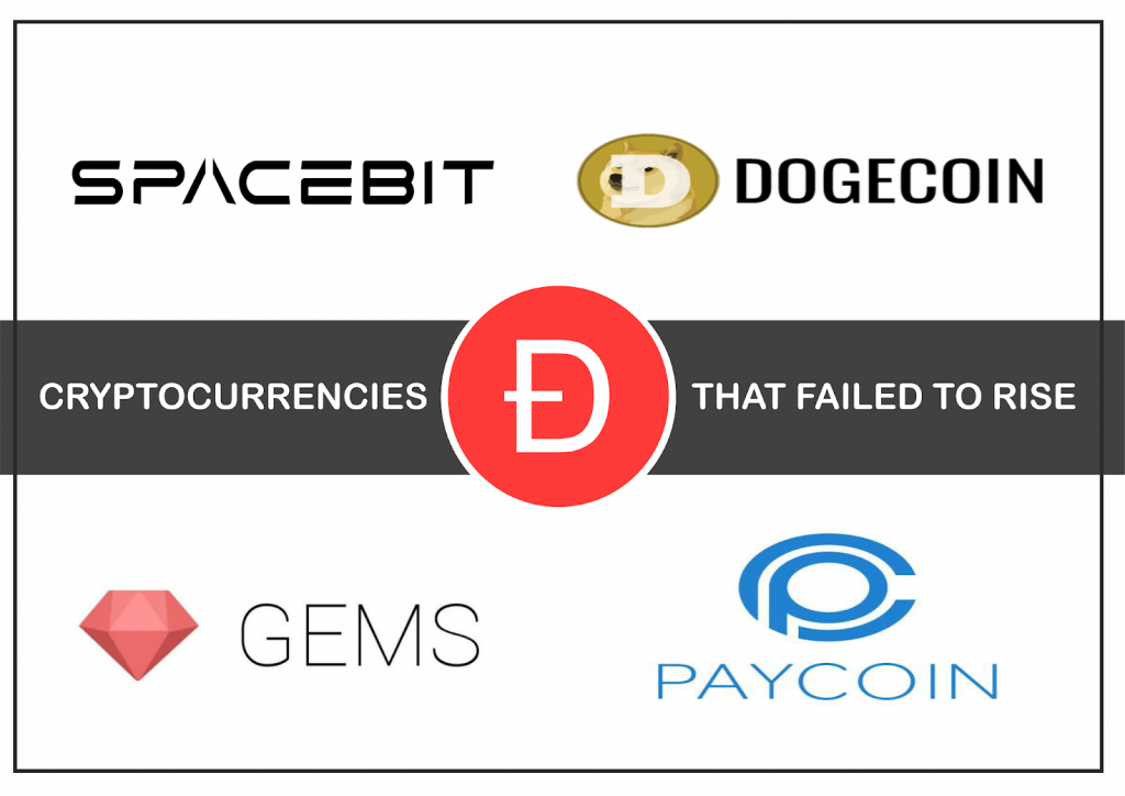 failed crypto currencies