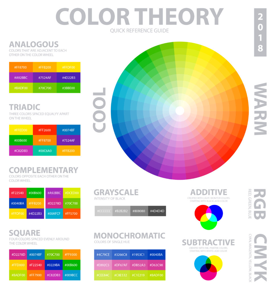 HTML Color Theory 