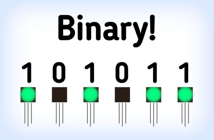 What is binaries and how it works.